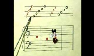 钢琴教学入门零基础